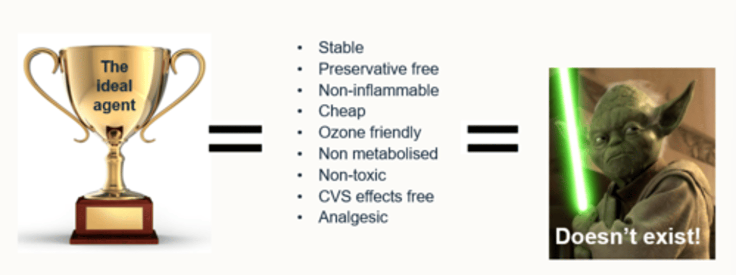 <p>• Stable</p><p>• Preservative free</p><p>• Non-inflammable</p><p>• Cheap</p><p>• Ozone friendly</p><p>• Non metabolised</p><p>• Non-toxic</p><p>• CVS effects free</p><p>• Analgesic</p><p>but not real</p>