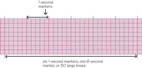 <p>0.04 second</p>