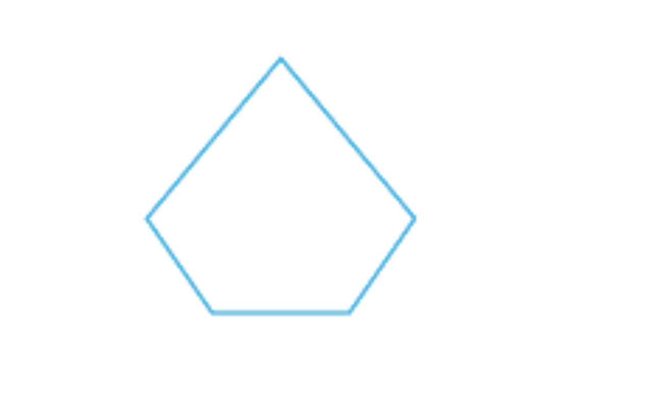 <p>Determine whether it’s a polygon or not</p>