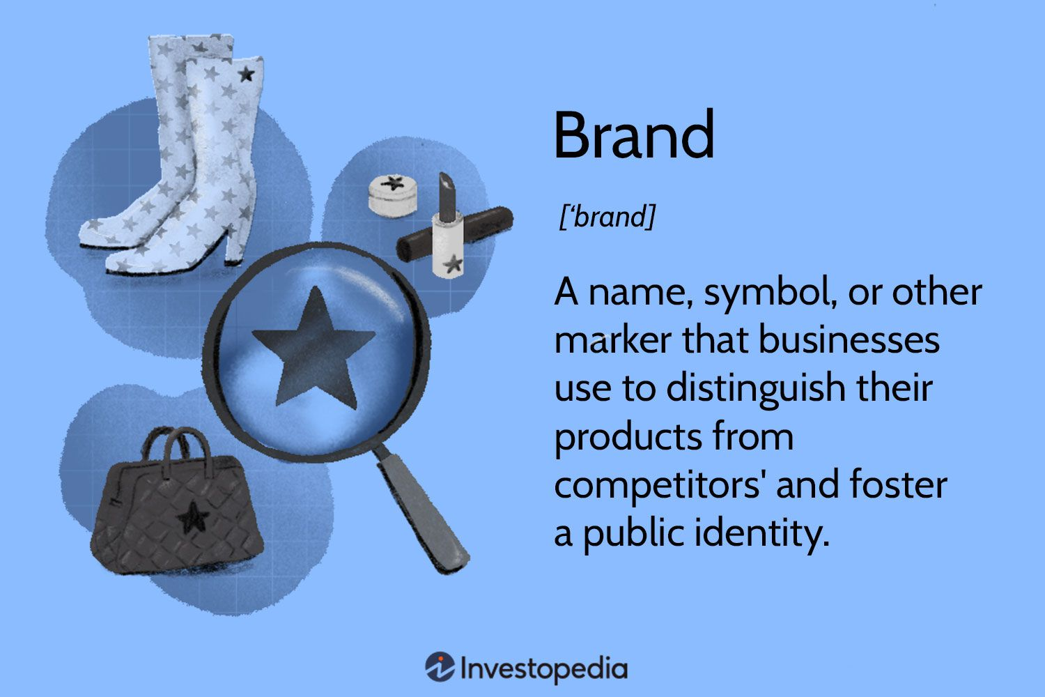 <p><span>The unique identity and reputation of a business/product.</span></p>