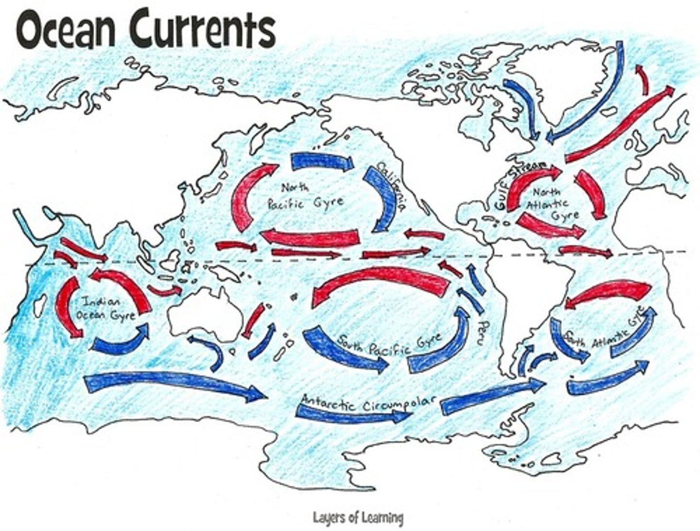 <p>Move from the poles toward the equator.</p>