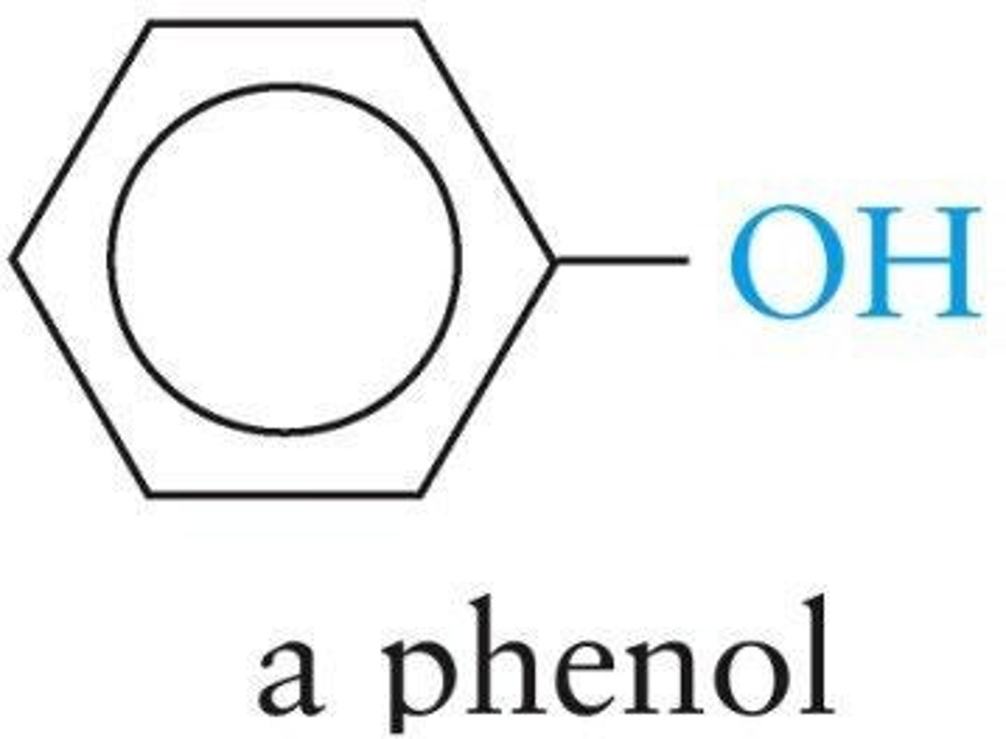<p>Compound in which an —OH group is connected to a benzene ring</p>