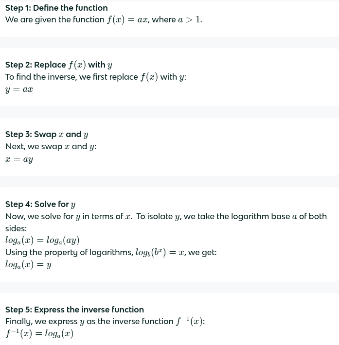 <p>f<sup>-1</sup>(x) = log<sub>a</sub>(x)</p>