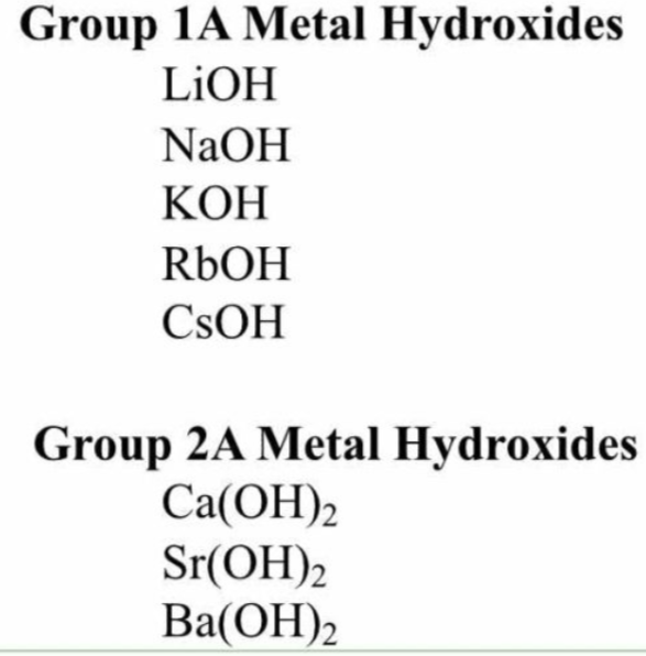 <p>Easy way to remember these strong bases are the fact they're all in Group 1 and 2 of the periodic table.</p>