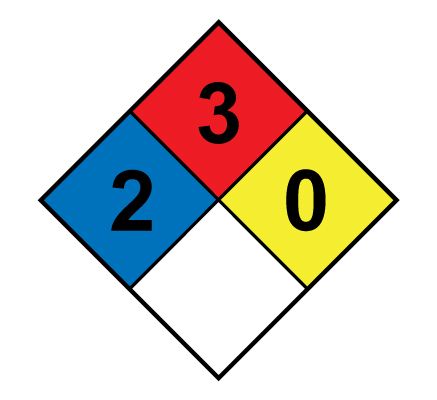 <p>A. <span><span>is a health hazard.</span></span></p>