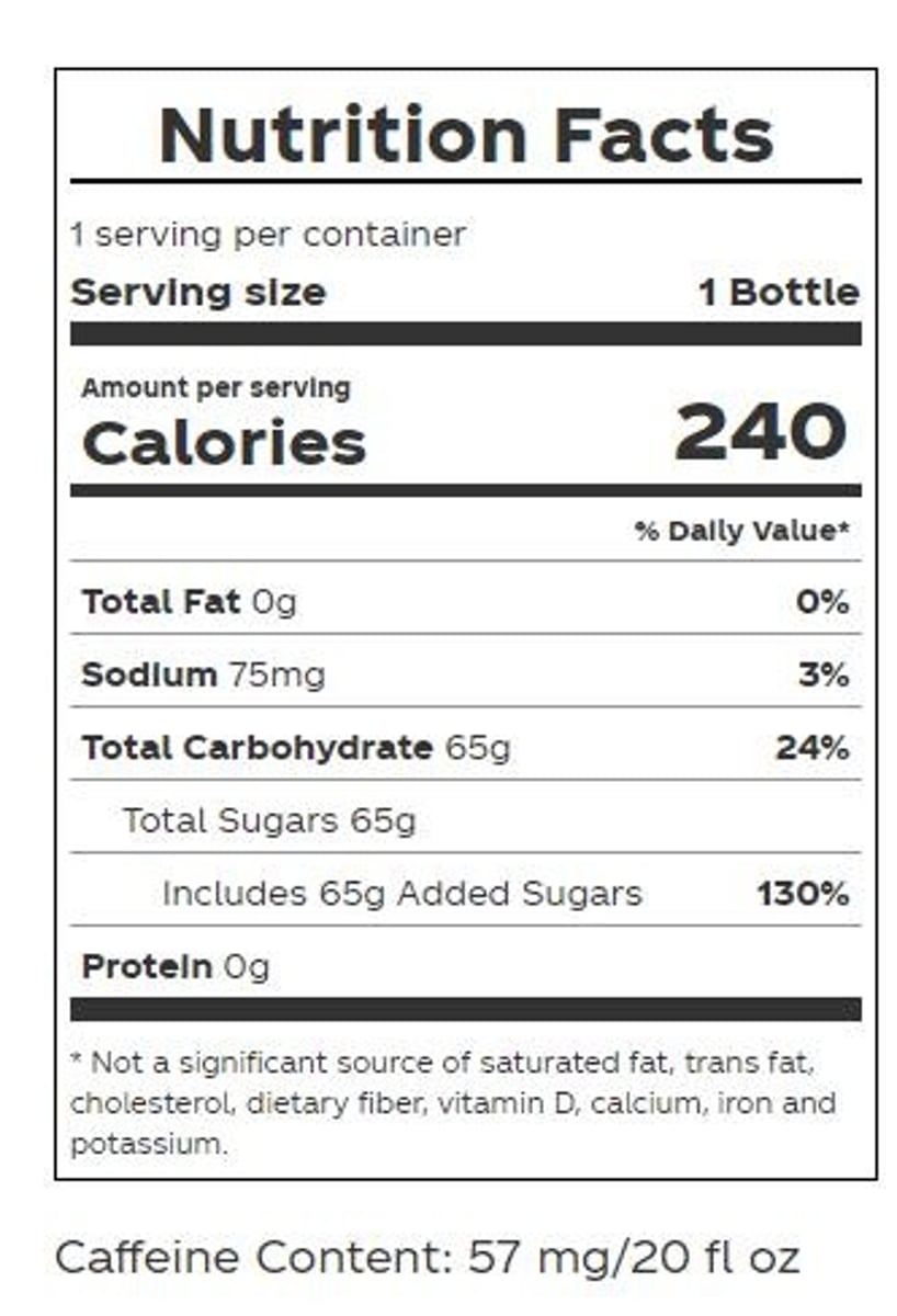 <p>65 grams equals 16.25 teaspoons of sugar.</p>