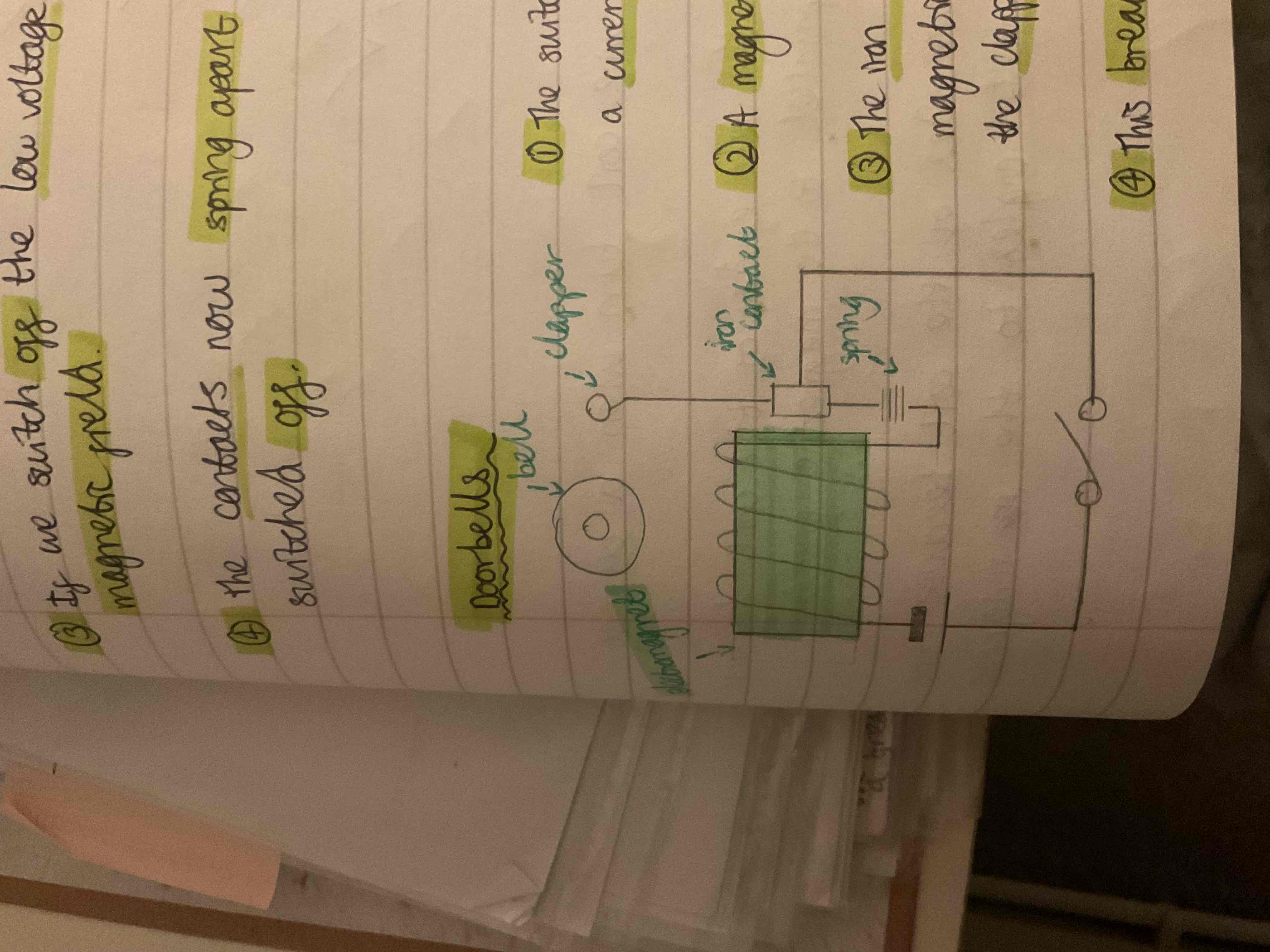 <p>Explain how a <strong>doorbell</strong> works </p>