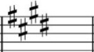 <p>Which key signature is this?</p>