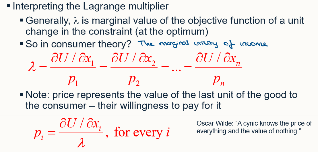 <p>lambda is the marginal value of the objective function of a unit change in the constraint at the optimum</p><ul><li><p>At the utility maximising point, each good purchased should yield the same marginal utility per dollar spent on that good. Therefore, each good should have an identical (marginal) benefit to marginal cost ratio. If this were not true, one good would promise more marginal enjoyment per dollar than some other good, and funds would not be optimally allocated.</p></li><li><p>The Lagrange multiplier represents the marginal utility of an extra dollar of income, no matter where it is spent. Therefore, compares the extra utility of one more unit of I to this common value of a marginal dollar in spending.</p></li><li><p>To be purchased, the utility value of an extra unit of a good must be worth, in dollar terms, the price the person must pay for it. For example, a high price for good i can only be justified if it also provides a great deal of extra utility. At the margin, therefore, the price of a good reflects an individual’s willingness to pay for one more unit. This is a result of considerable importance in applied welfare economic because willingness to pay can be inferred from market reactions to prices.</p></li></ul><p></p>
