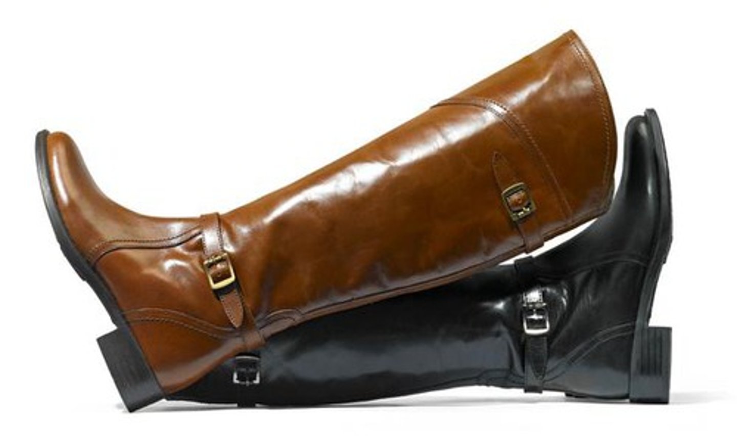 <p>boots</p>