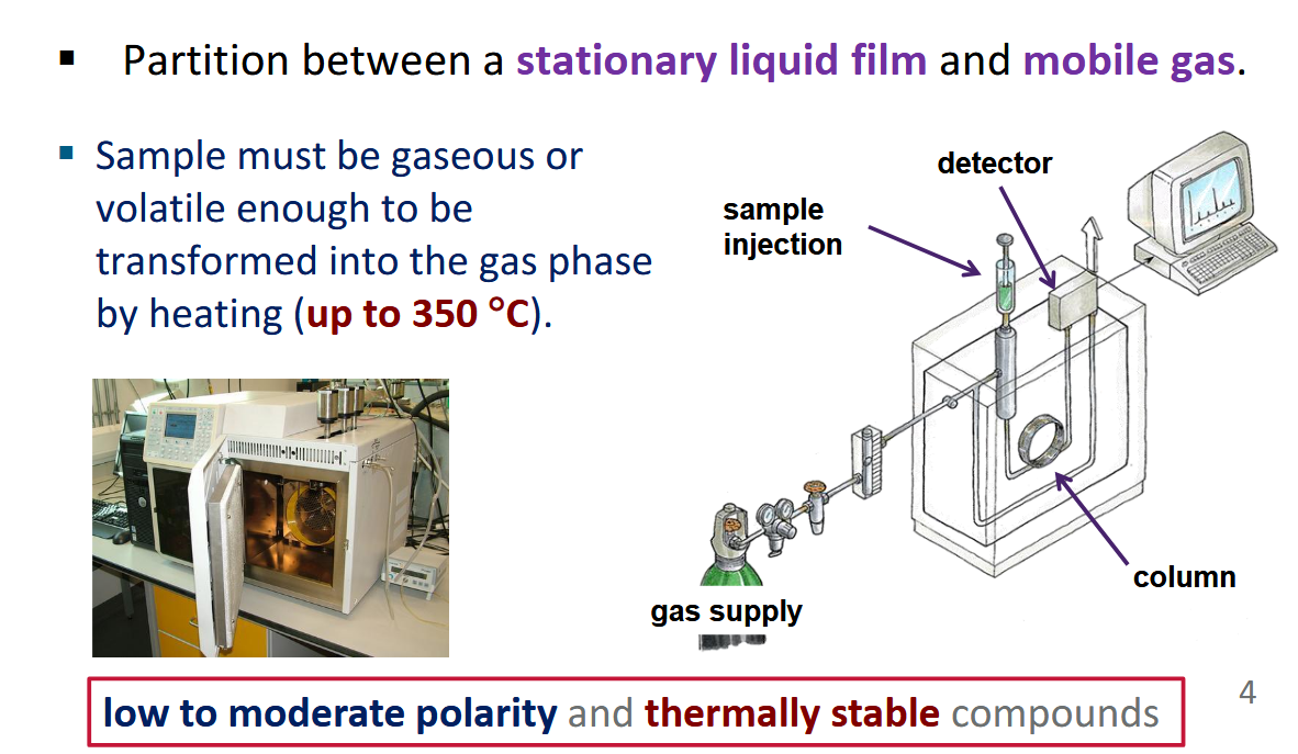 <p>low polarity = no charged molecules</p>