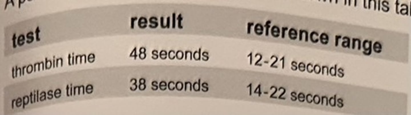 <p>a. dysfibrinogenemia</p>
