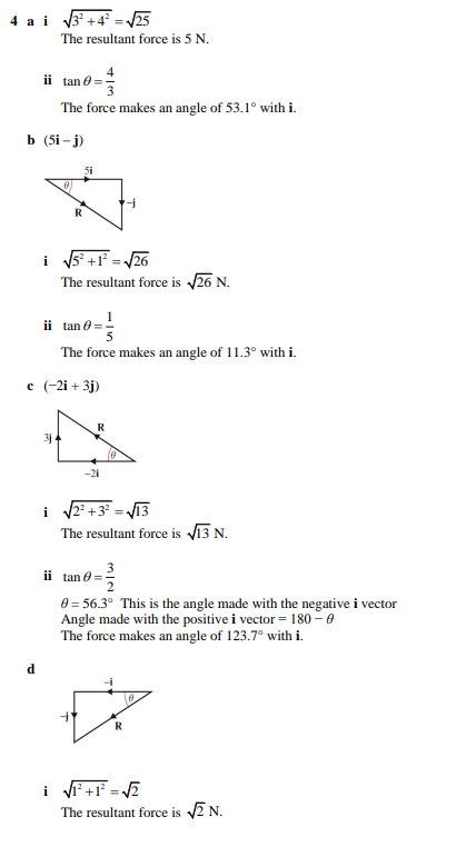 <p>Remember to read the question ( the angle it makes with vector i). This means the i vector is positive, not negative for C/D.</p>