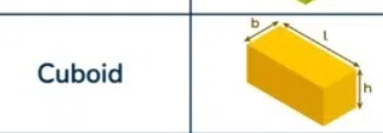 <p>Volume</p>