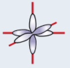 dumbbell shaped orbital, made up of 3