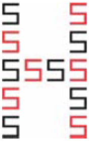 <p>Mevorach et al. (2006) used TMS to examine hemispheric differences in object attention. The figure below provides an example of the type of stimulus that was used in the experiment. </p><p> </p><p>On each trial, a single stimulus consisting of local elements (e.g., the Ss) and a global element (the big H) was presented. Participants were instructed to name either the local elements or the global element as quickly and accurately as possible. Suppose that, on a given trial with the stimulus below, the participant was instructed to name the global element (H). (S)he would receive interference from the local elements (the Ss) because they are incongruous with the response. Mevorach et al. measured this interference by comparing the reaction time on a trial like this to one where the stimulus consisted of a</p>