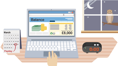 <p>using the internet to access bank accounts via a secure website</p>
