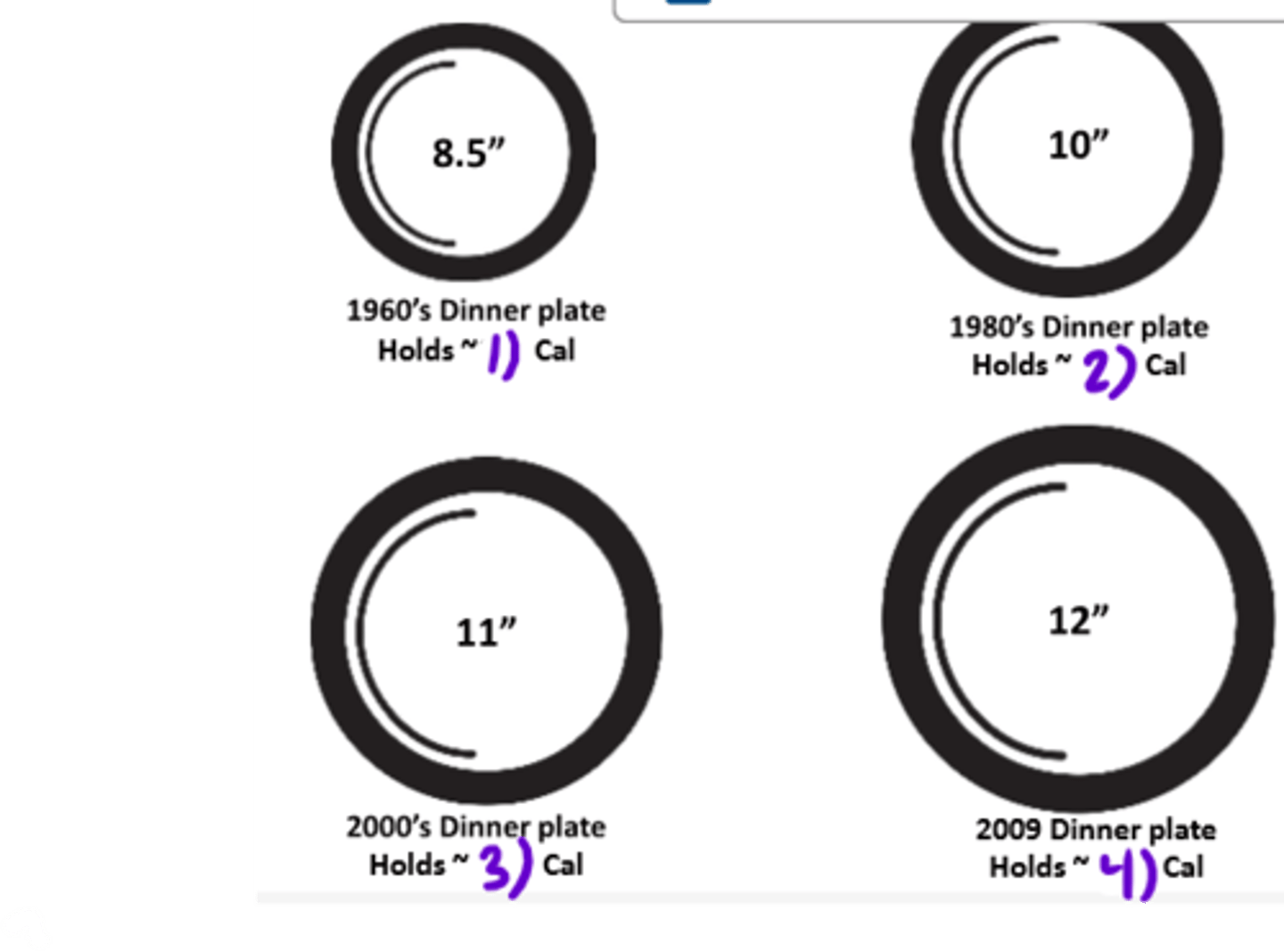 <p>How many calories?</p>