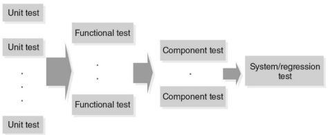 <p>What is this?</p>