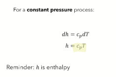 <p>Holds true for any perfect gas. </p>
