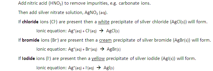 <p>other impurity is sulfides</p>