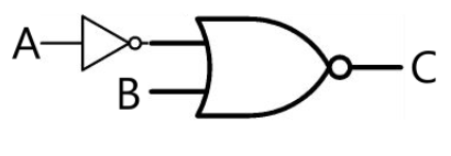 <p>Draw the truth table</p>