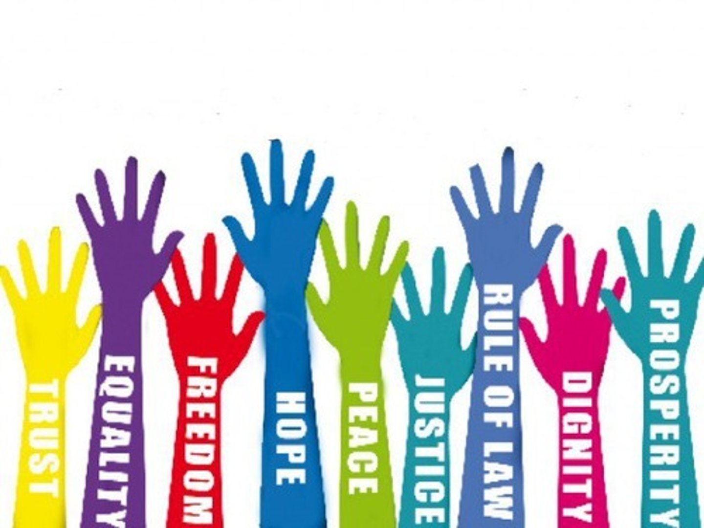 <p>human rights</p>
