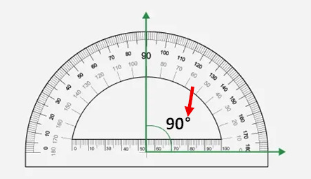 <p>(<em>noun</em>) a unit for measuring temperatures or angles, shown by the symbol ° written after a number</p><p>“Today is very hot. It’s 37 _______s Celsius.</p>