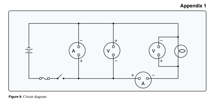 <p>(Refer to Figure 9.) How many instruments (voltmeters and ammeters) are installed correctly?</p>