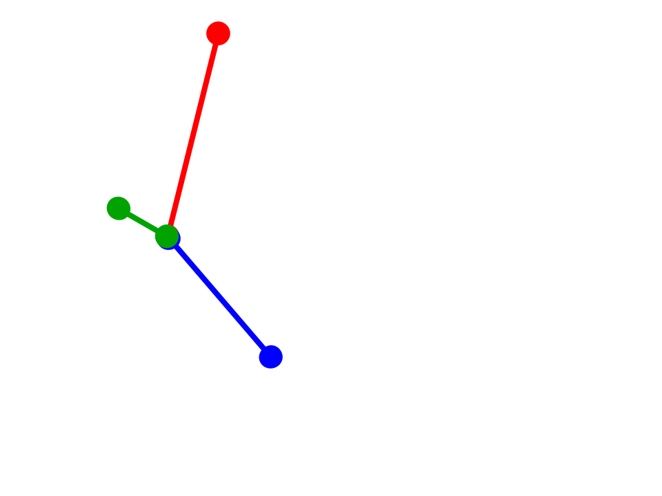 <p>all 3 axes are unequal length, none of the 3 axes are perpendicular to another</p>