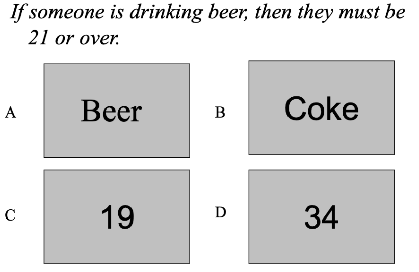 <p>True or False: Background experience with the rule in practical terms, allows you to complete the logical reasoning of the problem rather than things with zero familiarity. </p>