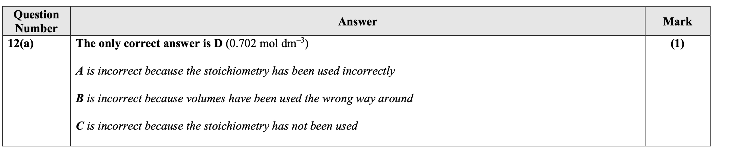 <p>second answer is D.</p>