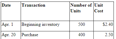 Inventory records for Dunbar Incorporated revealed the following (see image).

Dunbar sold 700 units of inventory during the month. Ending inventory assuming FIFO would be:

a. $500.

b. $490. 

c. $470. 

d. $480