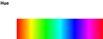 <p>The attribute of color that allows us to differentiate one color from another,</p><ul><li><p>such as green from blue.</p></li></ul><p></p>