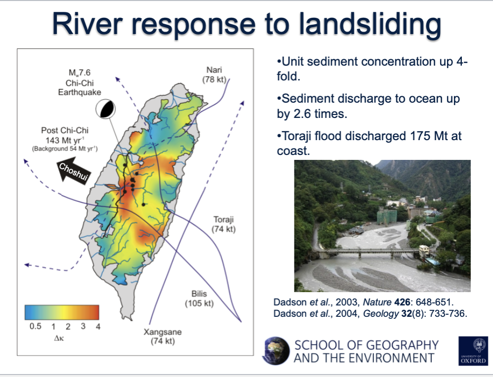 <p>types of events that are responsible for high sediment flux </p><p>the way sediment is delivered to oceans is not stable </p>