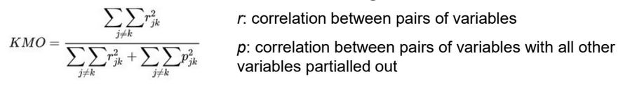 <ul><li><p>interval scale</p></li><li><p>normal distribution</p></li><li><p>intercorrelation matrix mostly with values .3 or higher → little covariation</p></li><li><p>Bartlett’s test of sphericity: </p><ul><li><p>tests whether there is enough correlation between the variables to justify running a factor analysis</p></li><li><p>see whether the variance-covariance matrix is not an identity matrix → refute null hypothesis</p></li></ul></li><li><p>Kaiser-Meyer-Olkin (KMO) measure of sampling adequacy (> .6)</p><ul><li><p>quantifies whether there is shared variance among the variables</p></li><li><p>tests not only presence of correlation, but strength</p></li></ul></li></ul><p></p>
