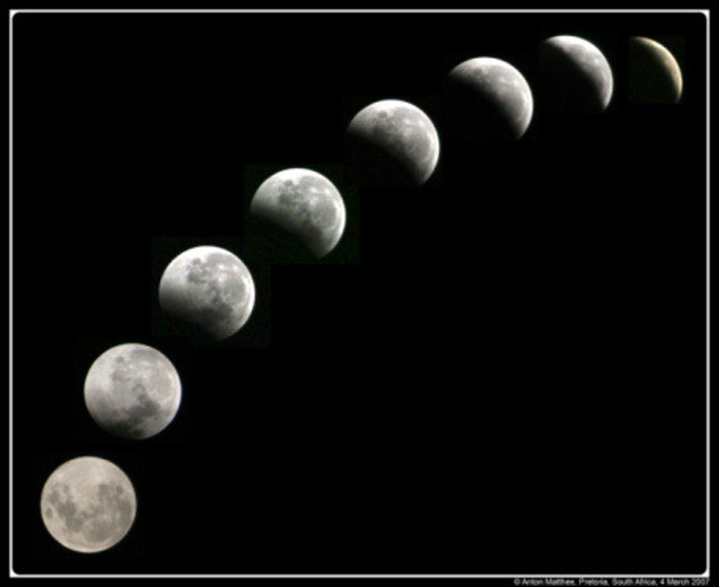 <p>adj. đang diễn ra</p>