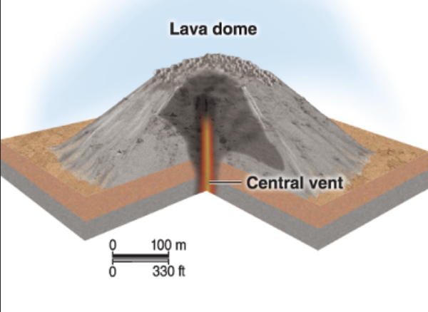 <p>Lava Dome</p>