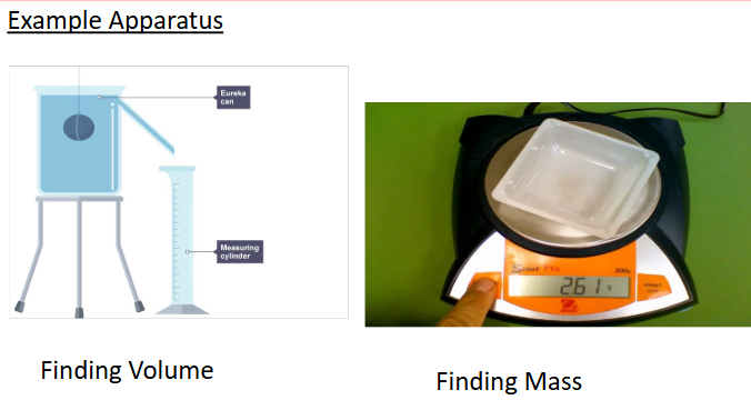 <p>What experiment is this related to?</p>