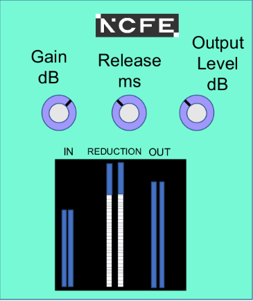 <p>Describe the <strong>metering </strong>in the limiter.</p>