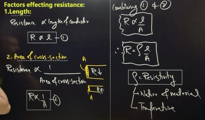 <ul><li><p>TEMPERATURE directly propotional </p></li></ul><p>SI unit ohm for resistivity it is ohm metre</p>