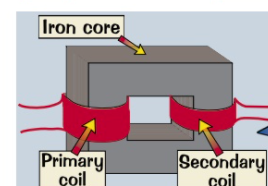 <p>decrease the voltage. they have more turns on the primary coil than the secondary.</p>