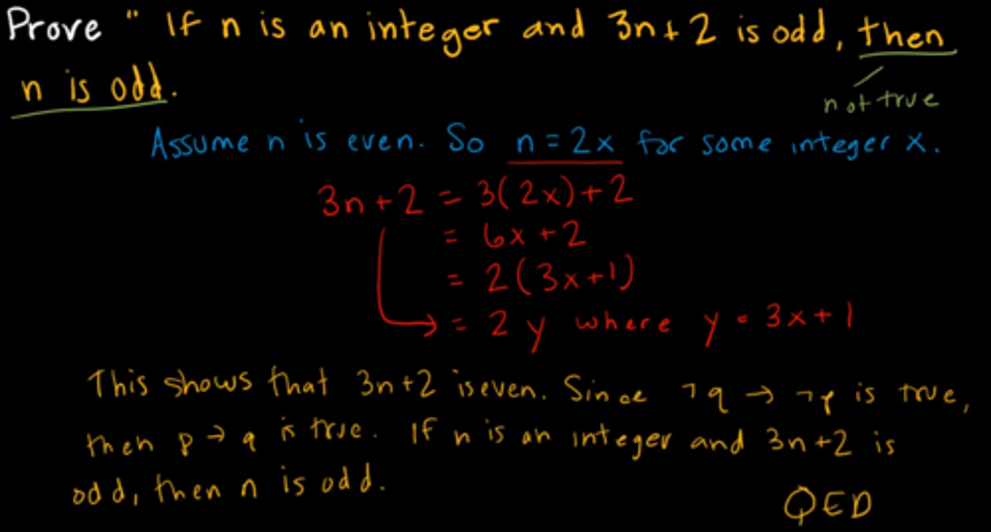 <p>A proof that makes use of the fact that p→q is equivalent to its contrapositive ¬q→¬p. So we assume that ¬q is true and try to prove that ¬p is true.</p>