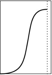 <p>Adsorption on Solid Surface</p>