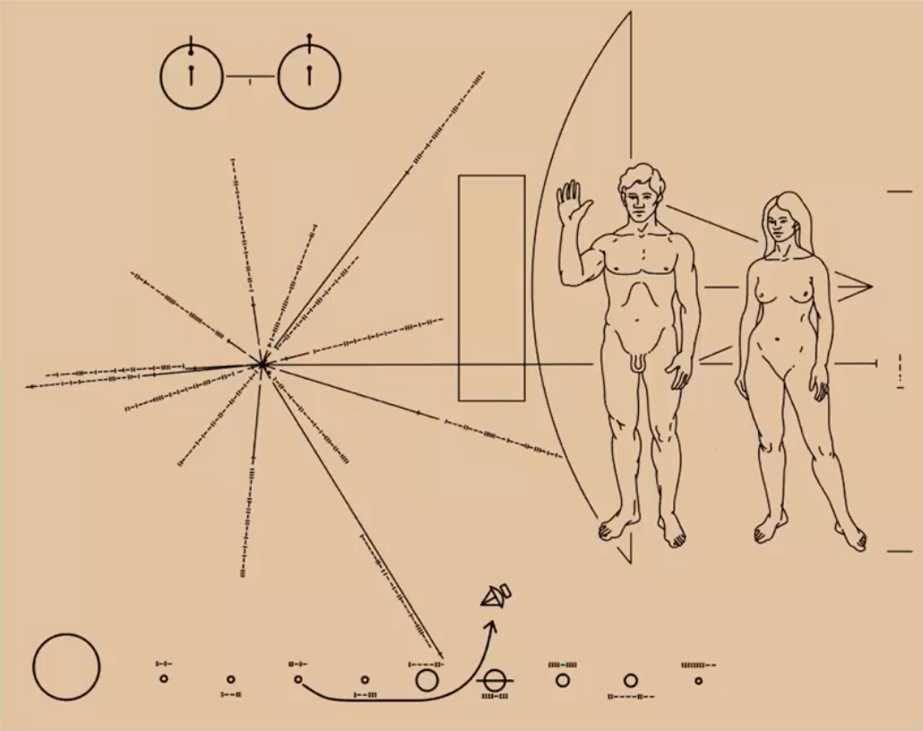<p>2 Pioneer 10 &amp; 11 spacecraft engravings</p>