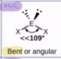 <p>Bent</p>