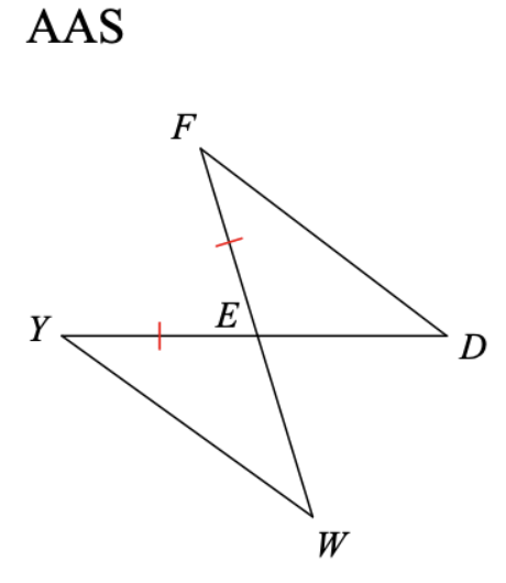 <p><span>State what additional information is required to prove congruence by the theorem given.</span></p>