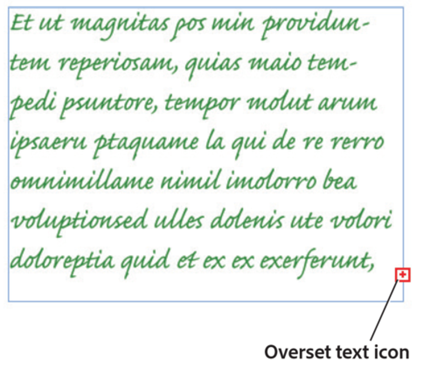 <p>Text that does not fit inside a text frame</p>