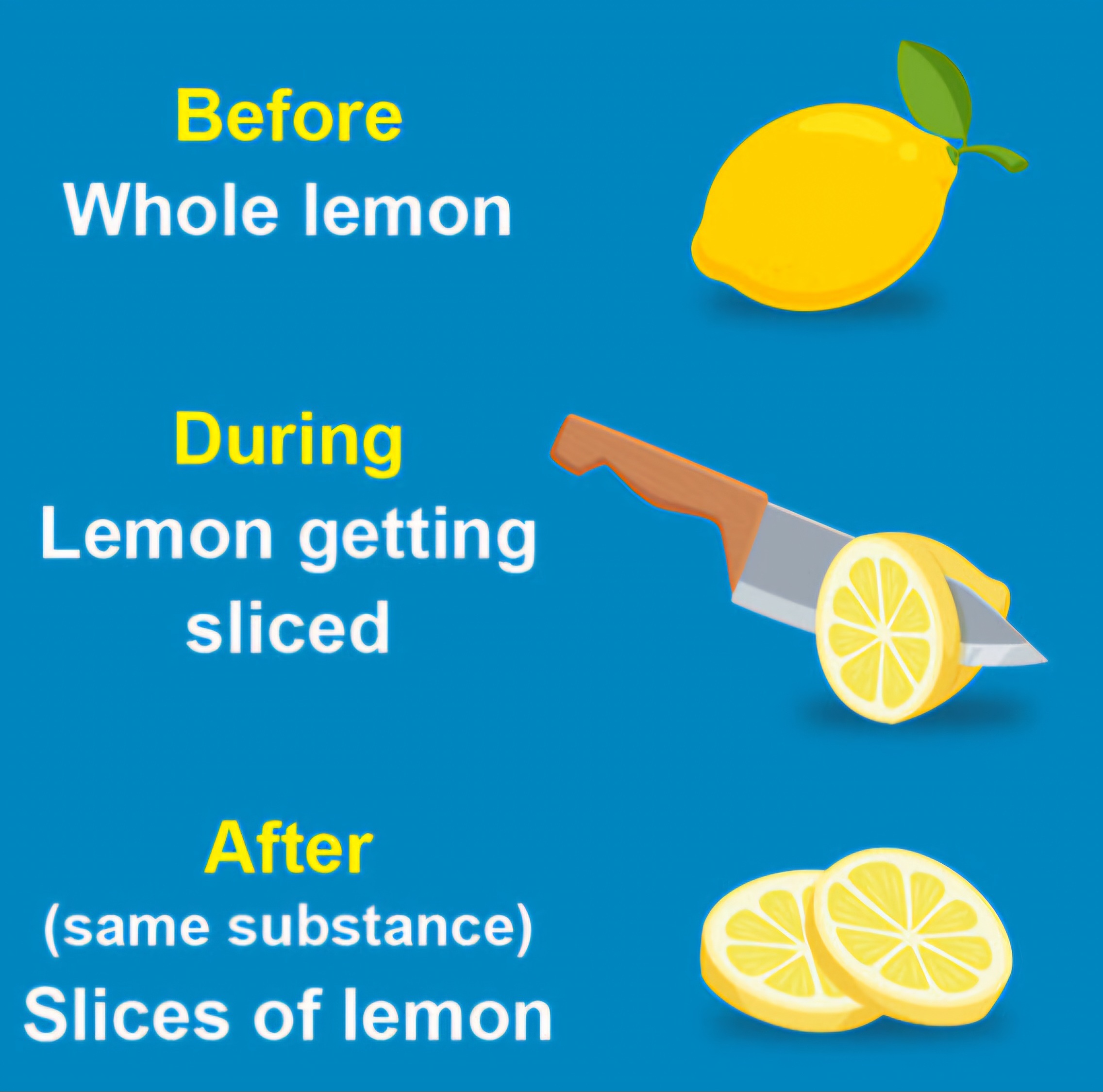<p>Does not change the substance</p>