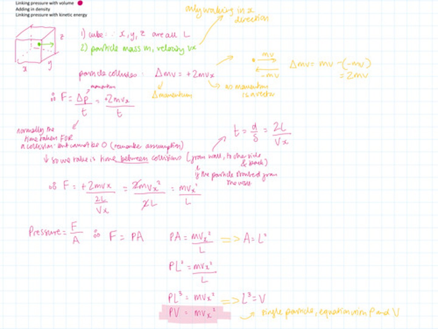 knowt flashcard image